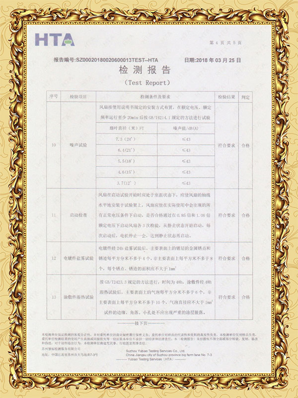 工業大風扇檢測報告