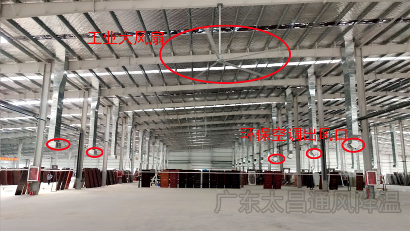 大型鋼結構廠房通風降溫方案-扇機互補